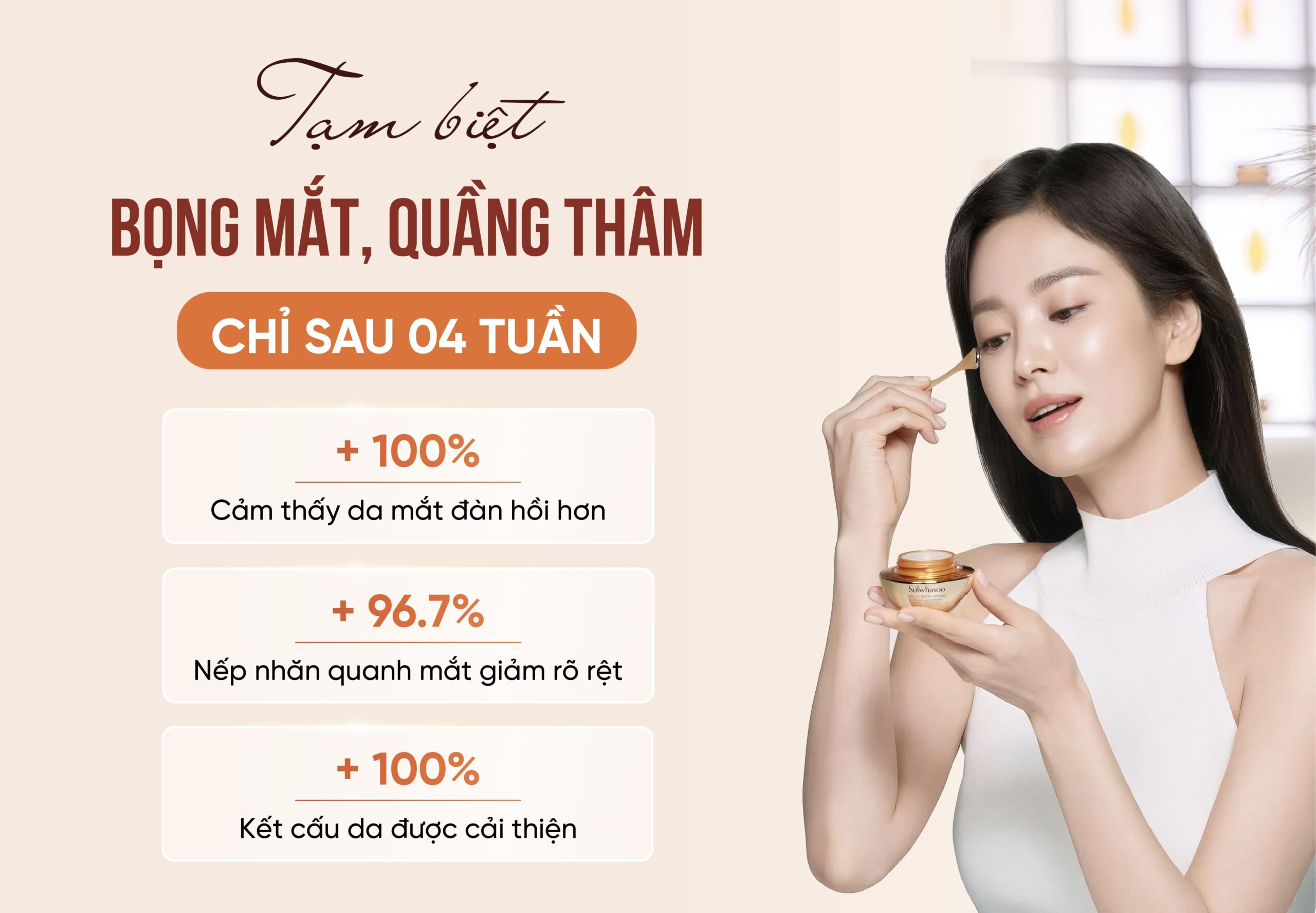 Những con số đáng kinh ngạc từ Sulwhasoo Concentrated Ginseng Eye Cream